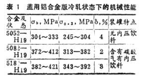 鋁合金板廠家 鋁合金板廠家